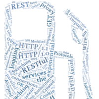 Guzzle logo
