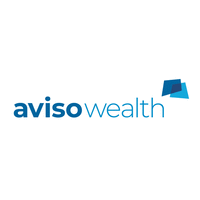 Aviso Wealth