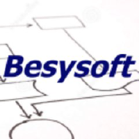 Besysoft logo
