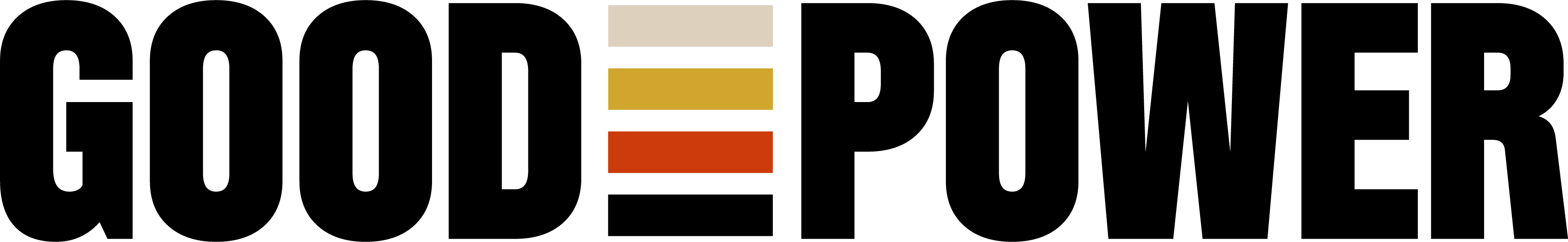 GoodPower logo