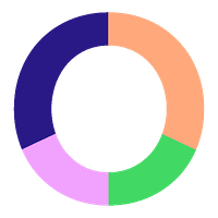 Altoida logo
