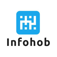 infohob Technology Limited logo