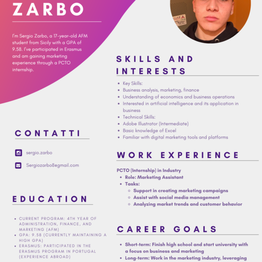 sergio zarbo