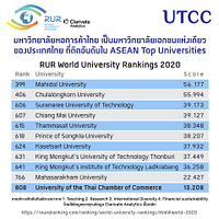 University of The Thai Chamber of Commerce logo