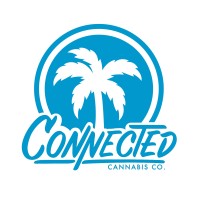 Connected International, Inc. logo
