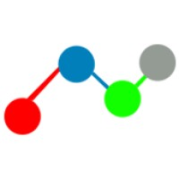 DataLyzer Technologies logo