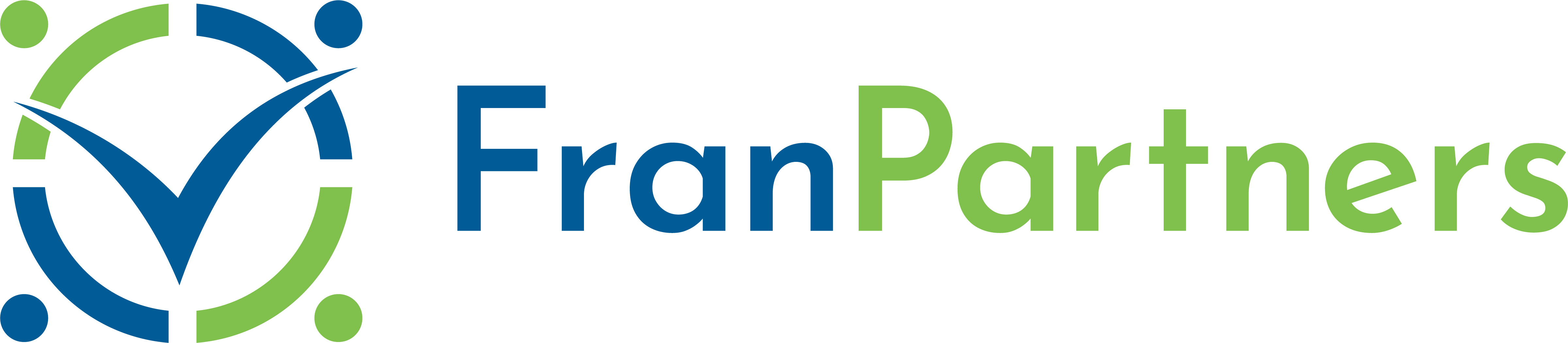 FranPartners logo