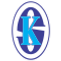 Kedawung Setia Corrugated Carton Box Industrial  logo