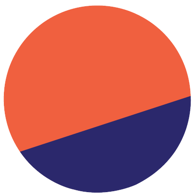 Dune Analytics logo