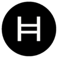 Hedera Hashgraph logo