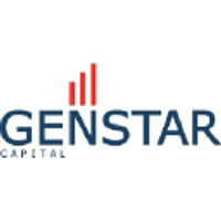 Asset International logo