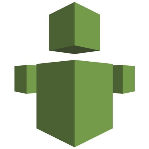 AWS Trusted Advisor logo