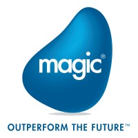 Magic Software Pvt Ltd logo