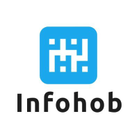 infohob technology limited logo