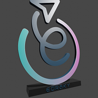 Edraky SAP Global Partner logo