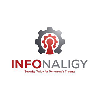 Infonaligy logo