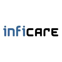 Inficare Pvt Ltd. logo