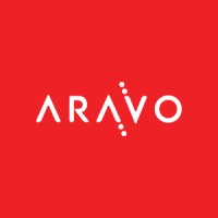 Aravo Solutions logo