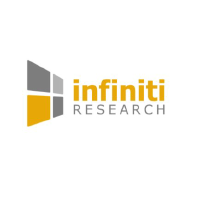 Infiniti Research logo