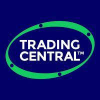Trading Central logo