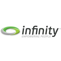 Infinity Rewards logo