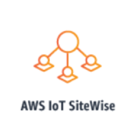 AWS IoT SiteWise logo