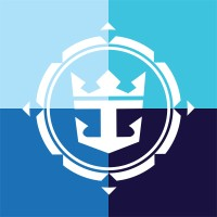 Royal Caribbean Cruises Ltd logo