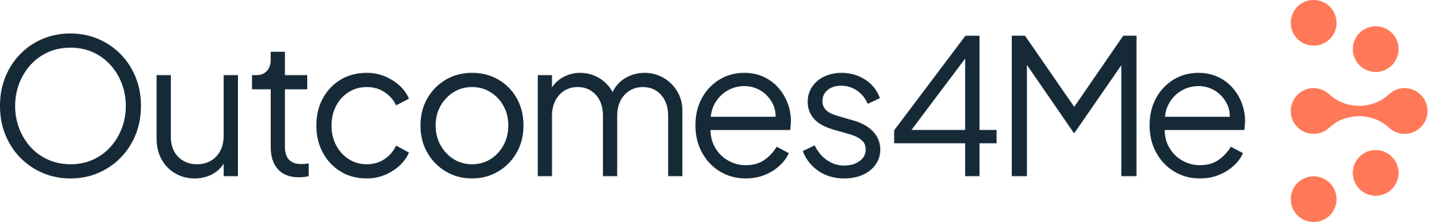 Outcomes4Me logo