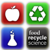 Food Recycle logo