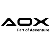 AOX Group GmbH logo