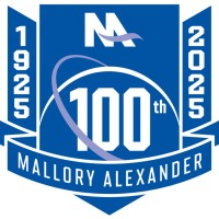 Mallory Alexander International Logistics logo