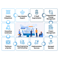 Kastech Software Solutions Group logo