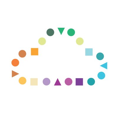 Shaping Cloud logo