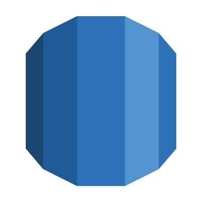Amazon RDS for PostgreSQL logo