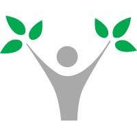 Al Wurood International School logo