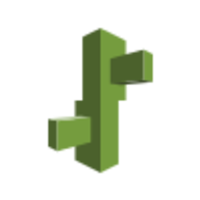 AWS Elastic Beanstalk logo