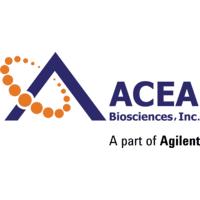 ACEA Biosciences